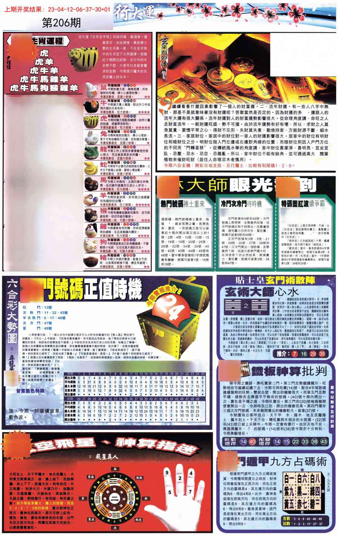 206期贴士皇C加大版[图]