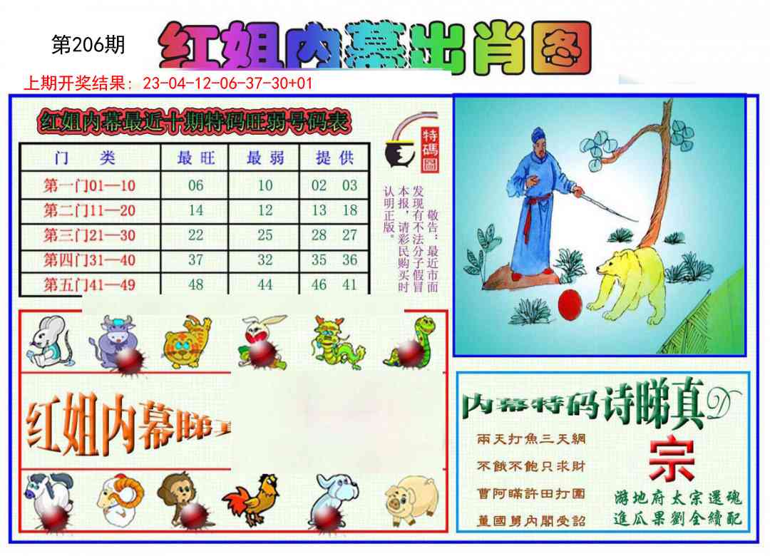 206期红姐内幕出肖[图]
