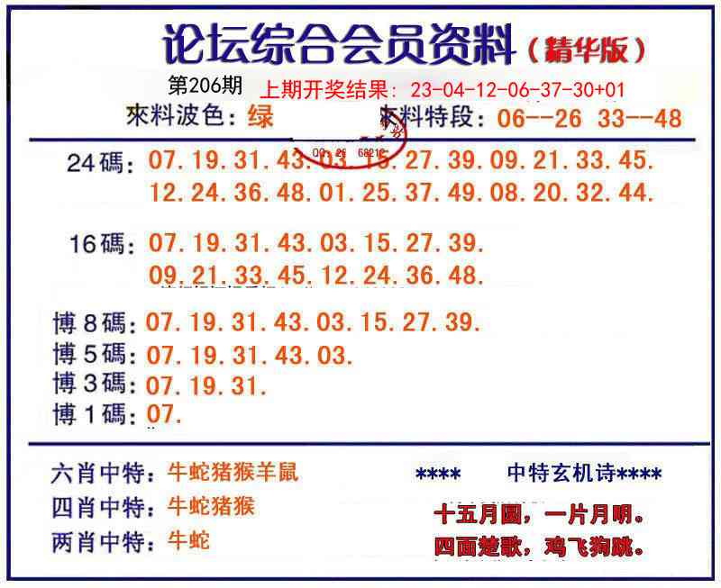 206期综合会员资料[图]