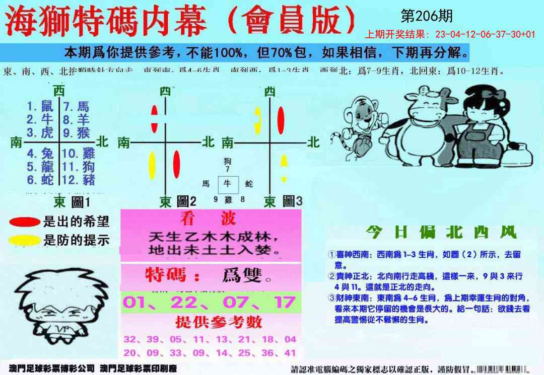 206期另版海狮特码内幕报[图]