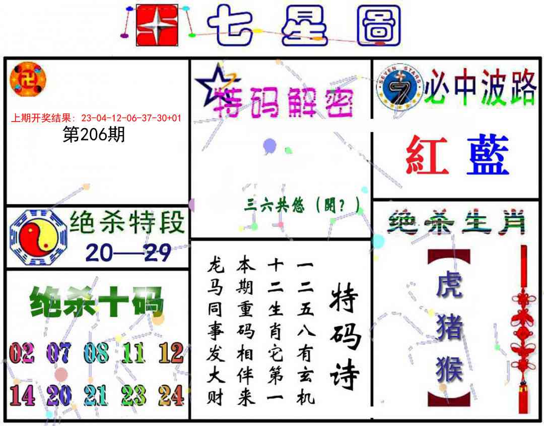 206期七星图A[图]