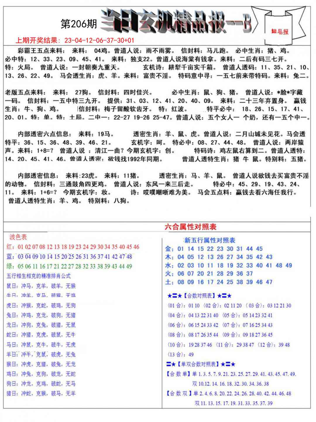 206期当日玄机精品报B[图]