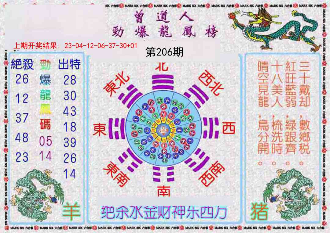 206期曾道人劲爆龙凤榜[图]