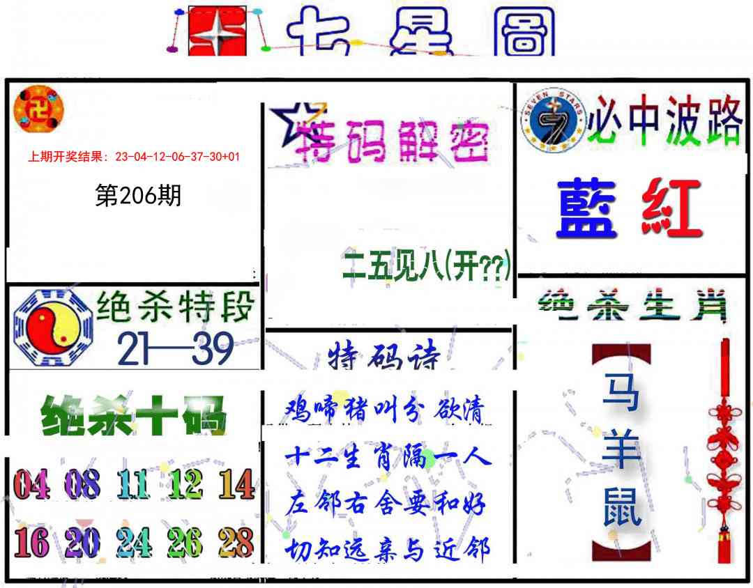 206期七星图B[图]