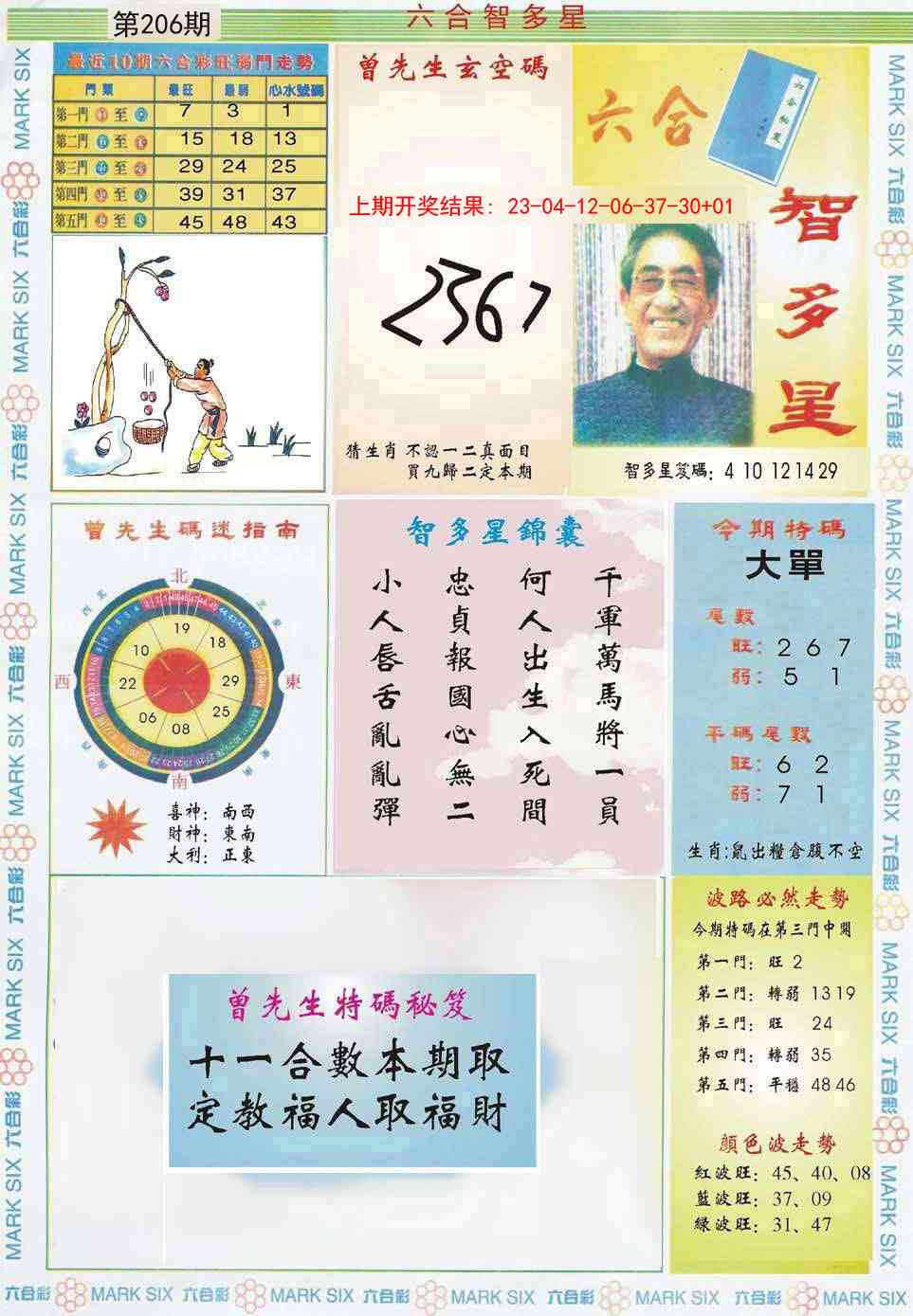206期六合智多星[图]