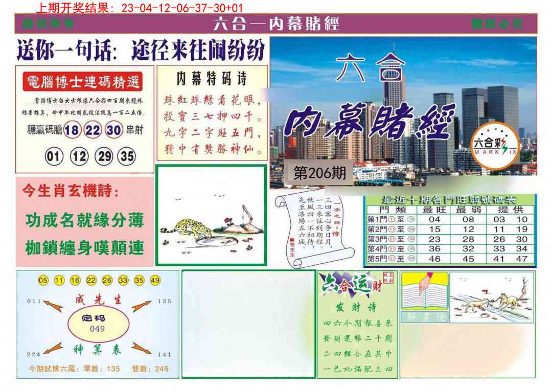 206期内幕赌经[图]