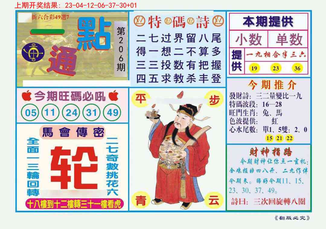 206期一点通[图]