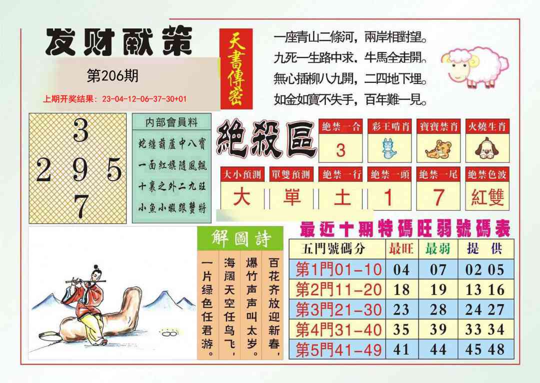 206期发财献策[图]