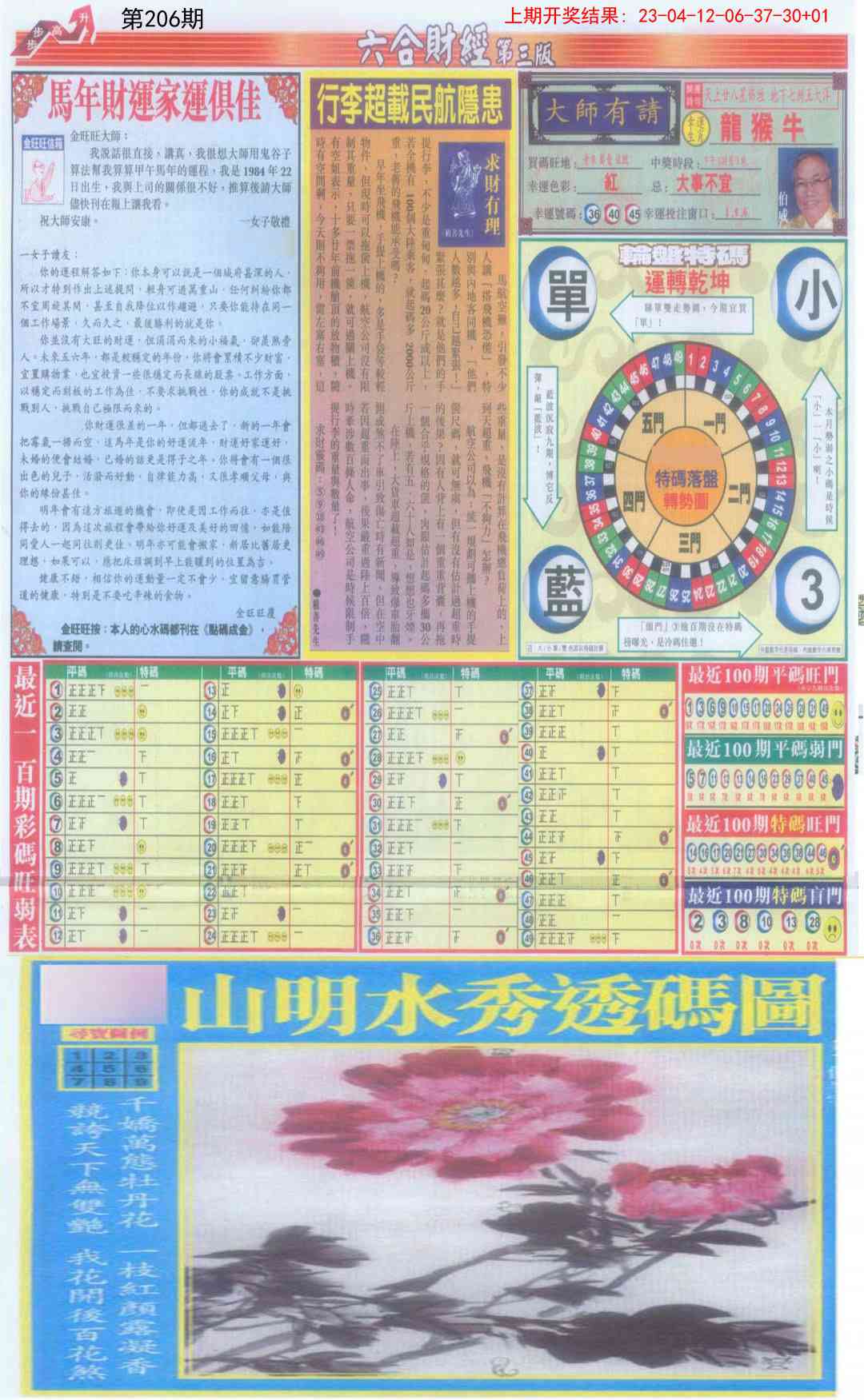 206期六合财经C加大版[图]