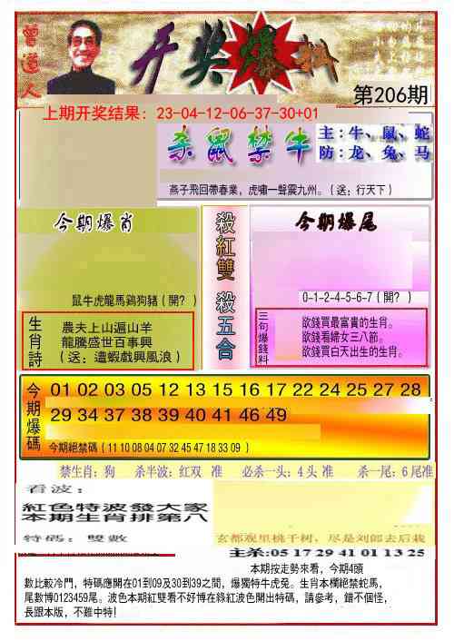 206期开奖爆料(新图推荐)[图]