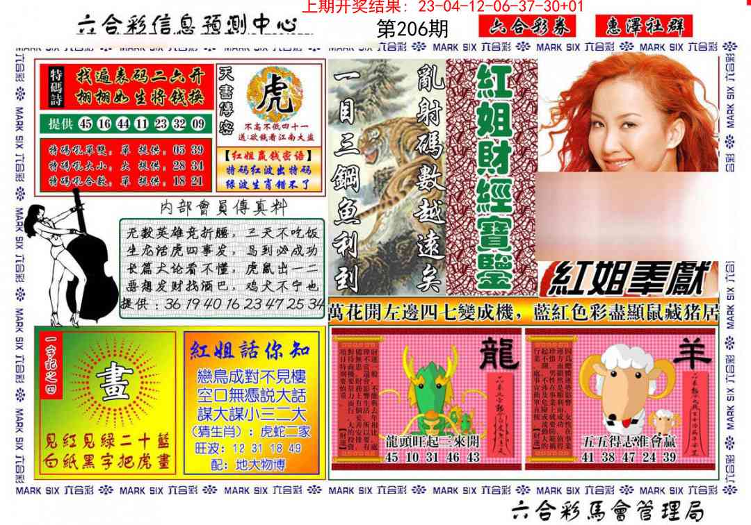 206期红姐财经宝鉴[图]