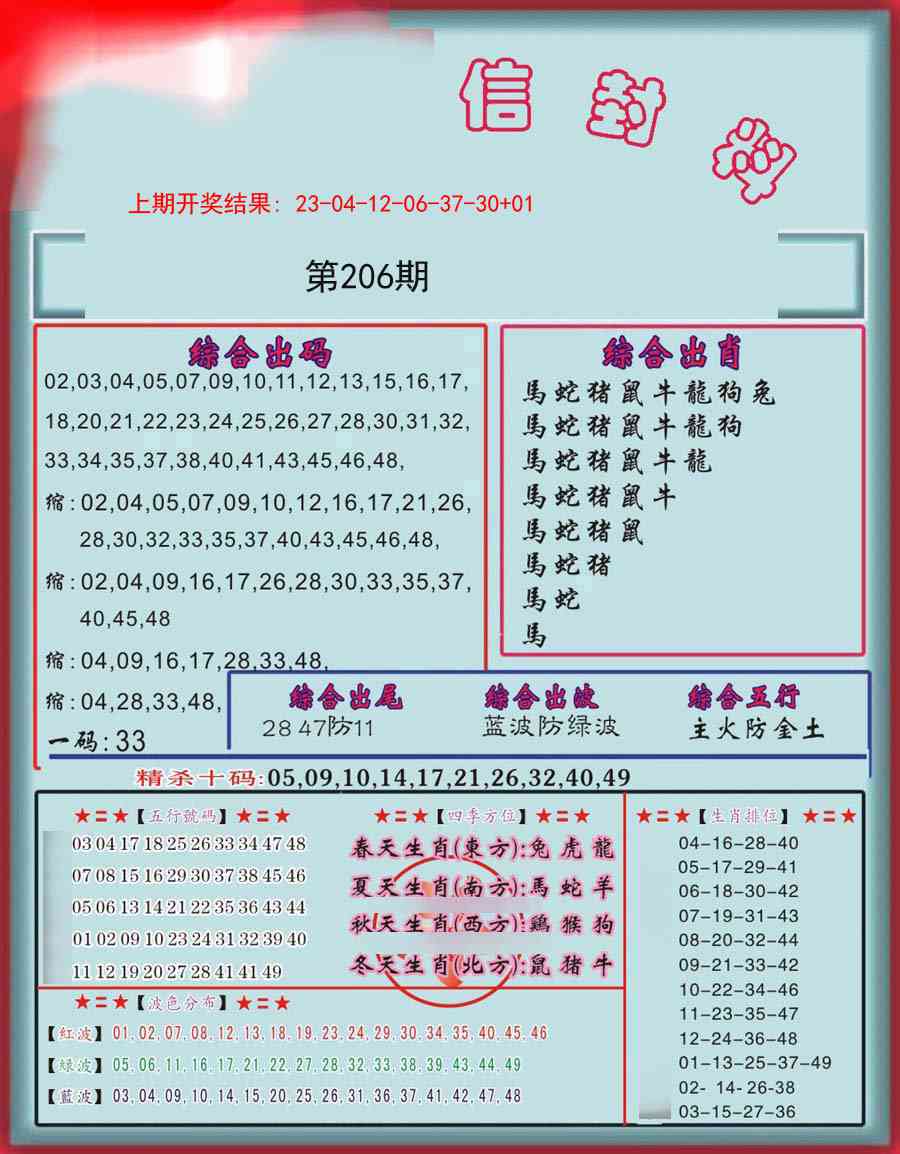 206期信封料[图]