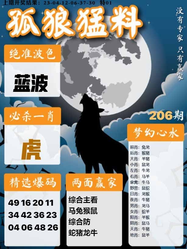 206期孤狼猛料[图]