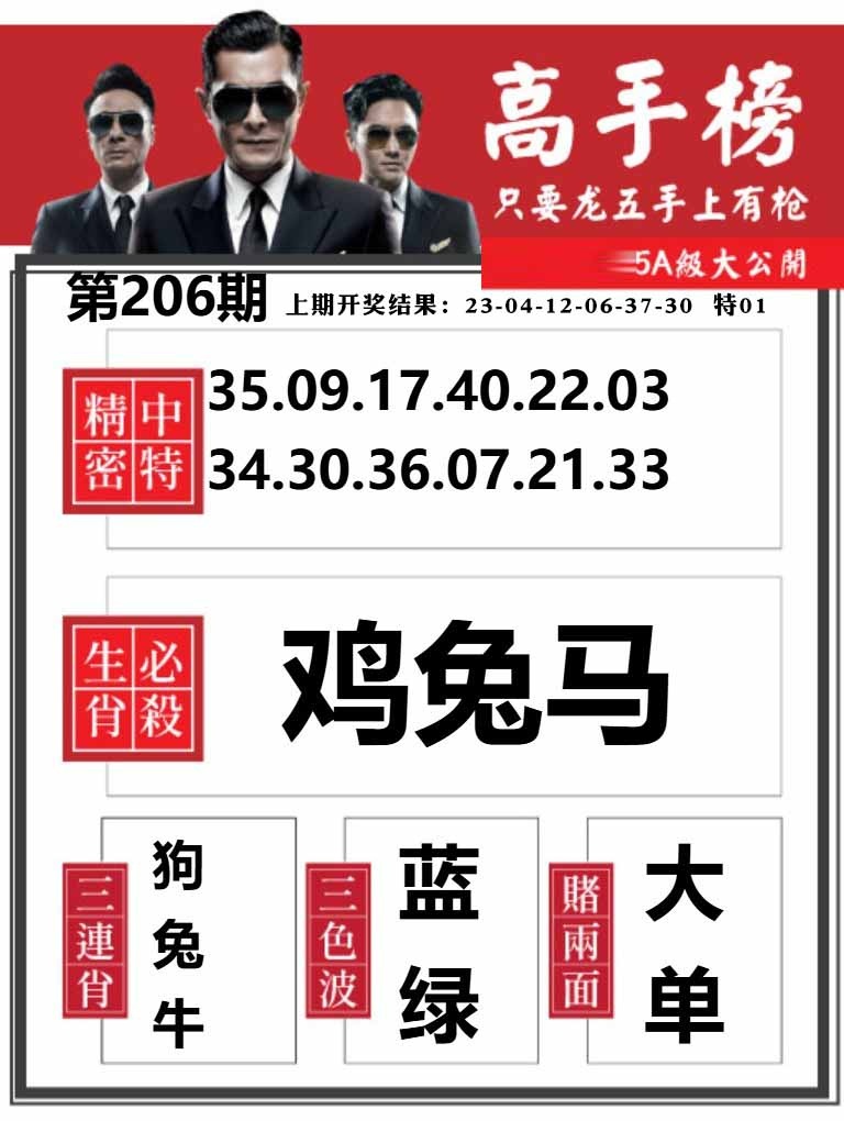 206期金牛高手榜[图]