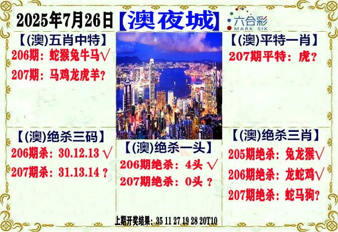 207期澳门夜城[图]