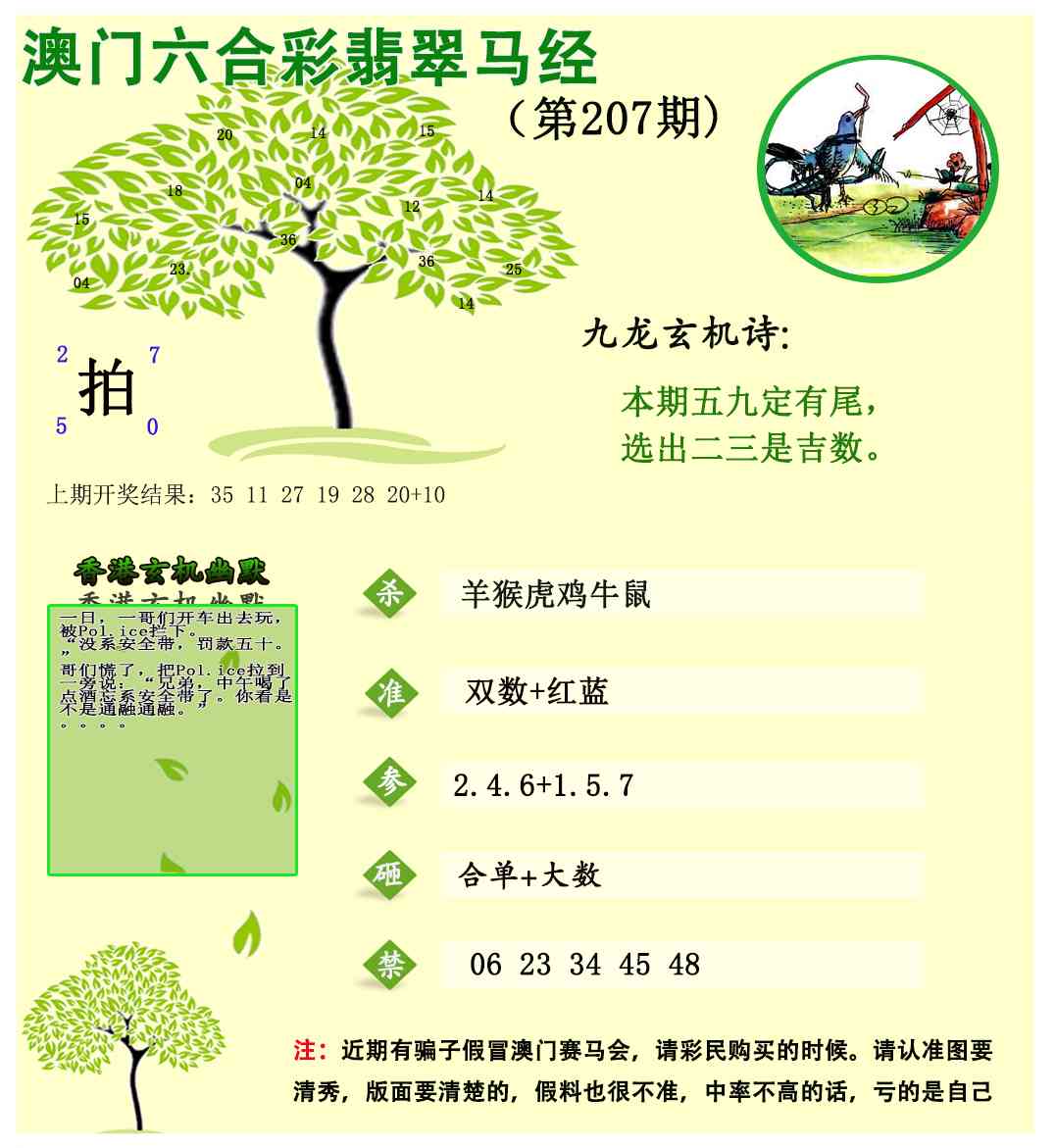 207期翡翠马经[图]
