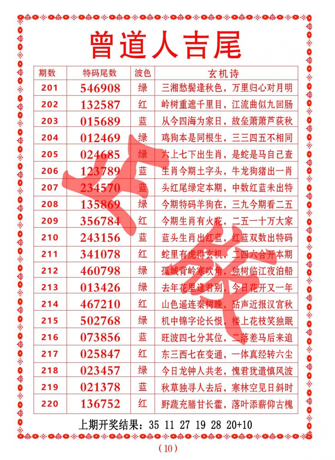 207期曾道人吉尾[图]