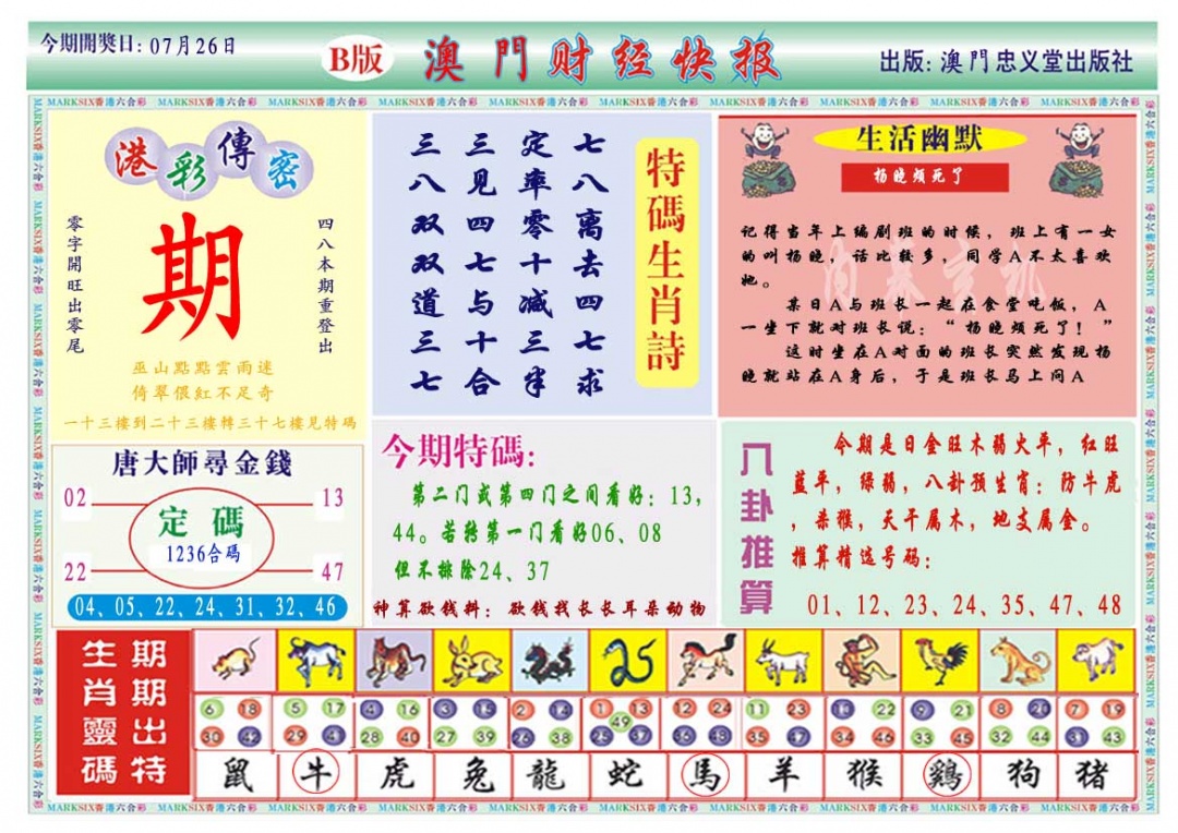 207期财经快报B[图]