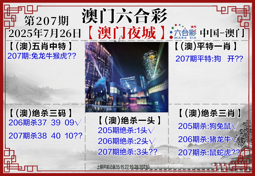 207期夜城图[图]