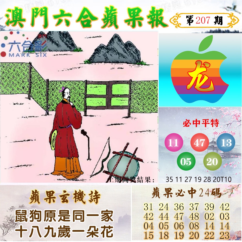 207期苹果报[图]