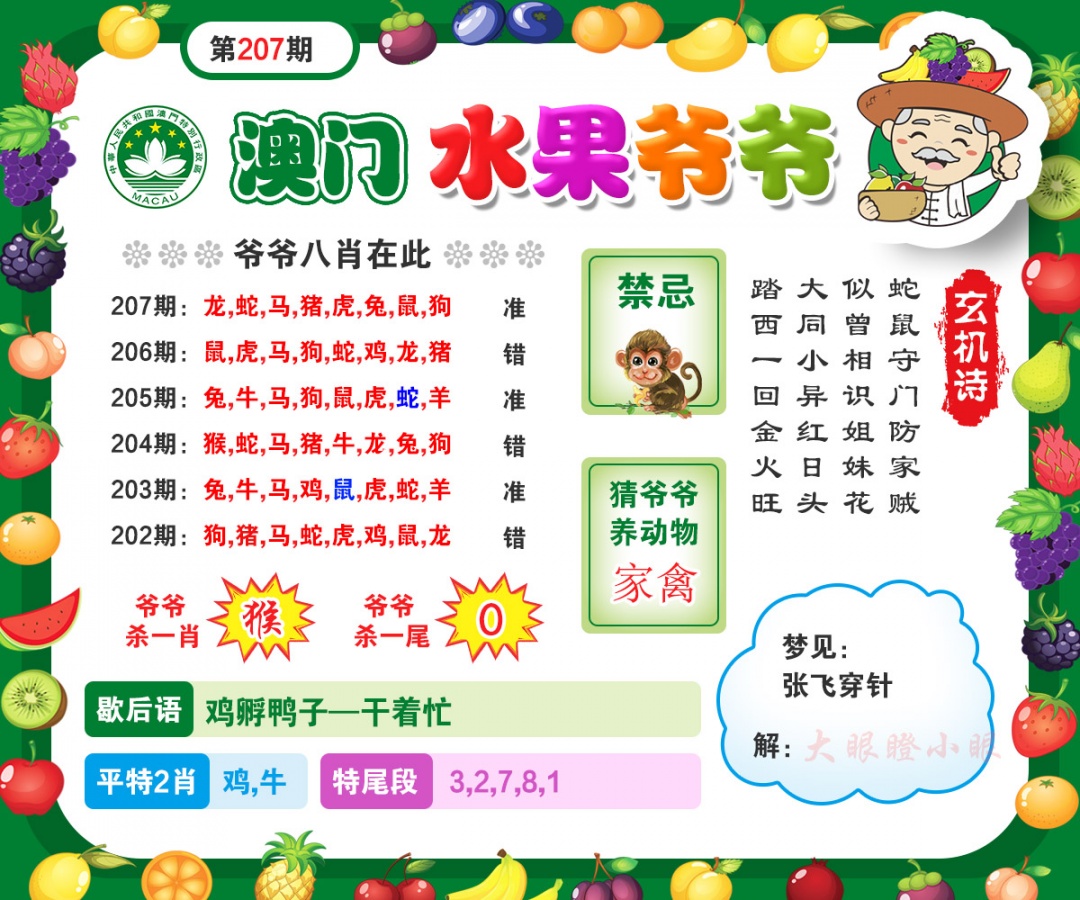 207期水果爷爷[图]