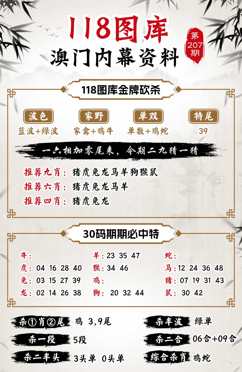 207期118内幕资料[图]