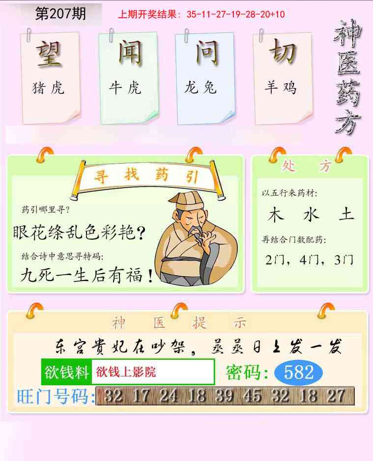 207期神医药方[图]