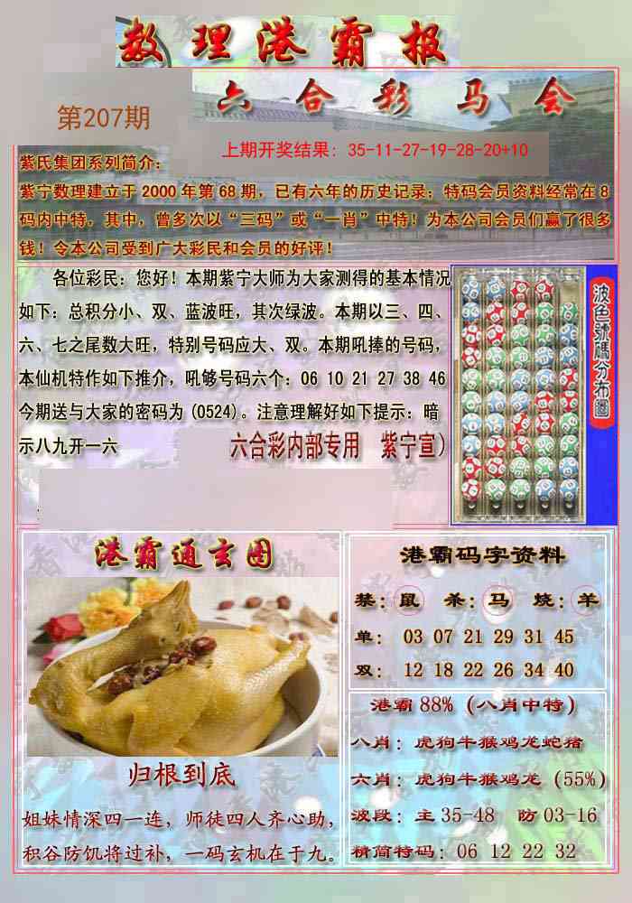 207期港霸报[图]