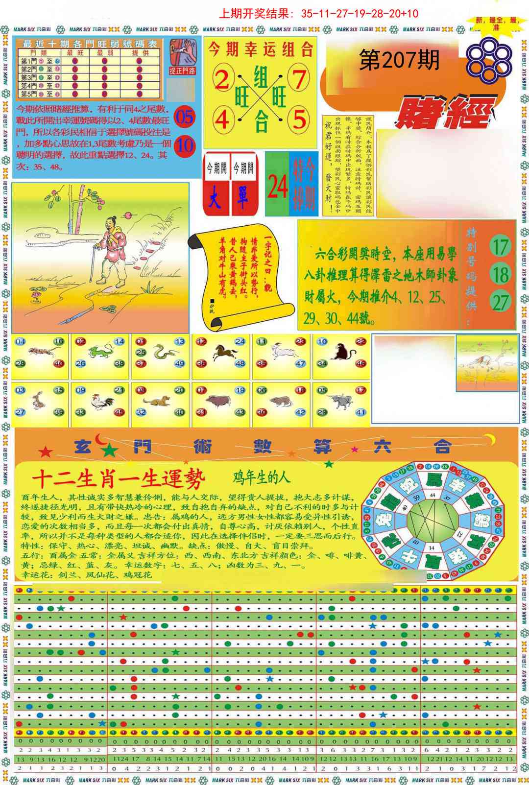 207期九龍赌经A(推荐)[图]