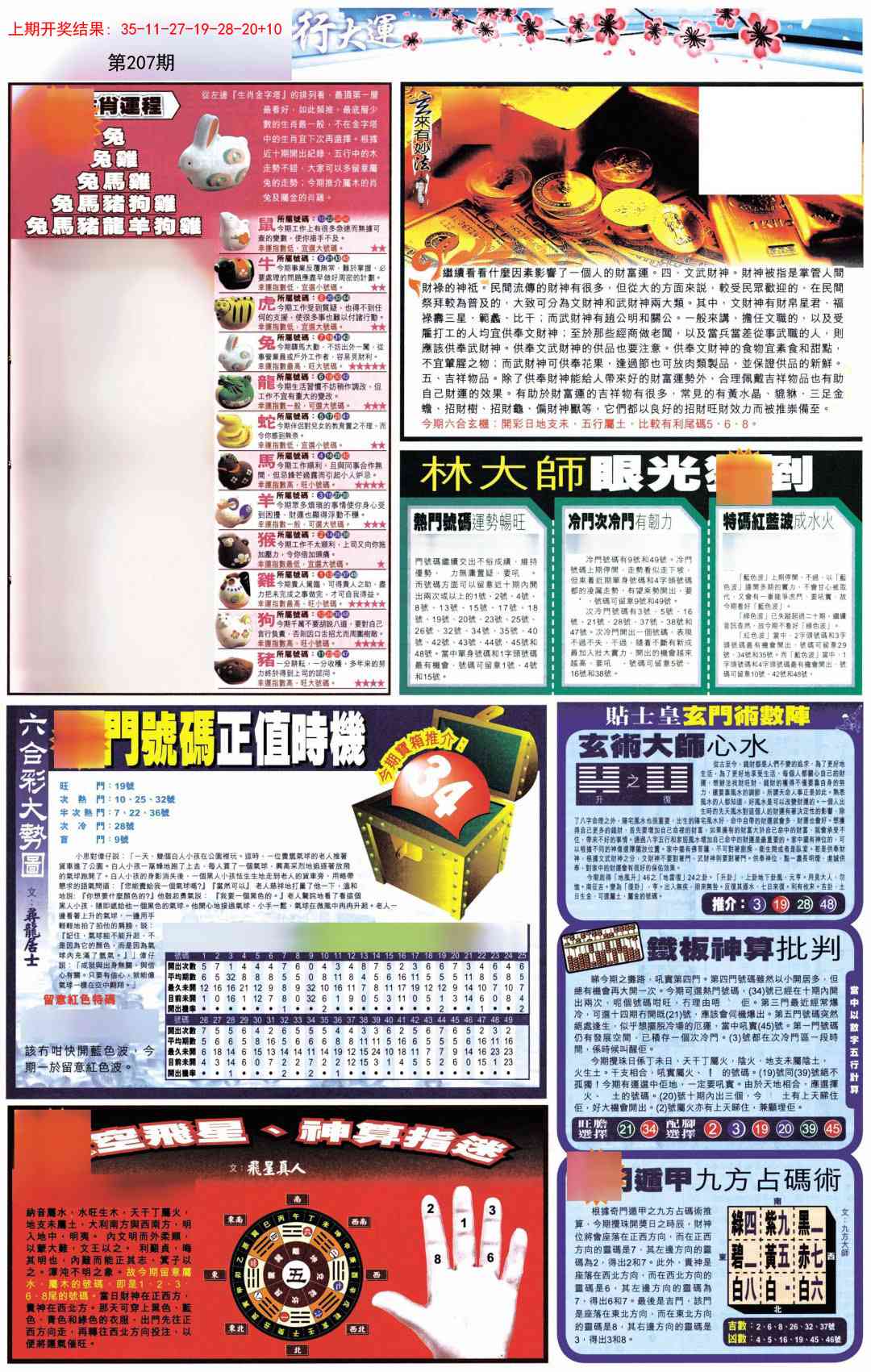 207期贴士皇C加大版[图]