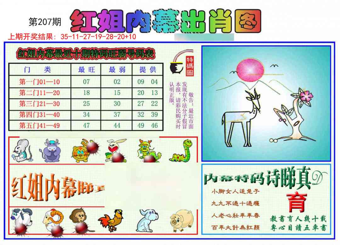 207期红姐内幕出肖[图]