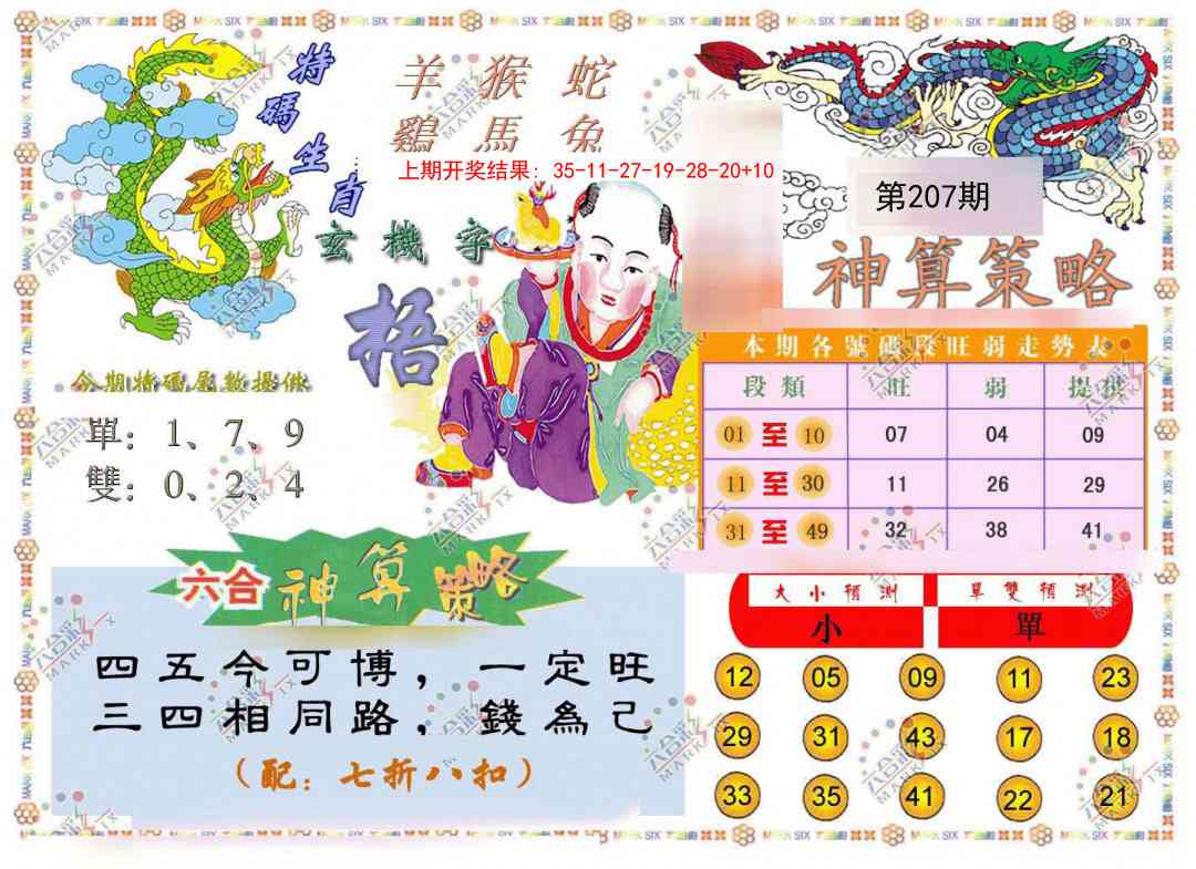 207期神算策略[图]