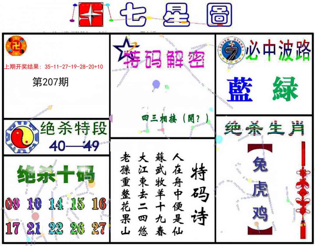 207期七星图A[图]