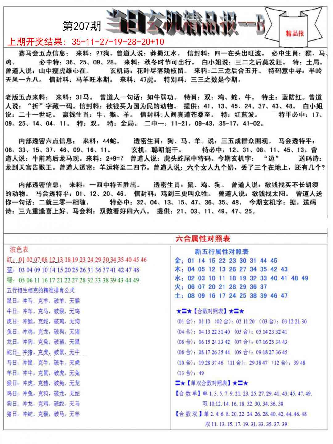 207期当日玄机精品报B[图]