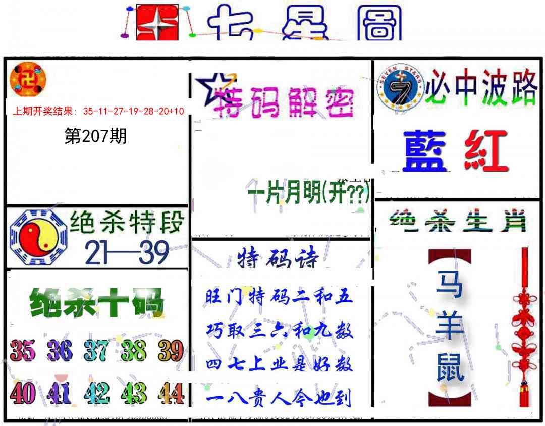 207期七星图B[图]