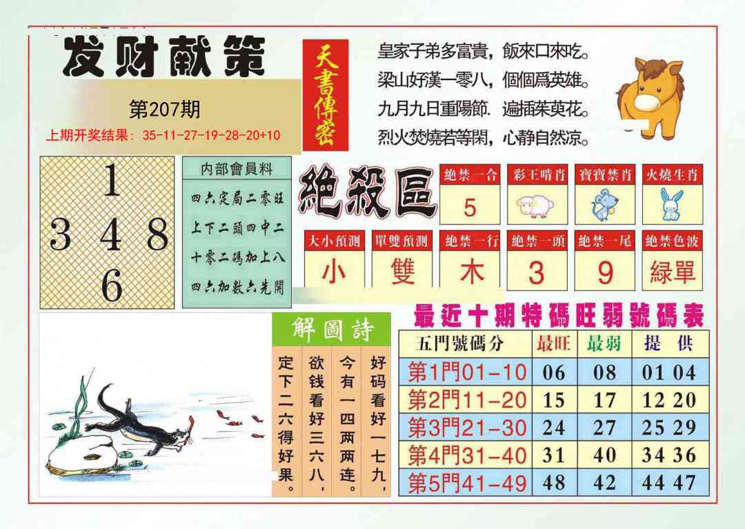 207期发财献策[图]