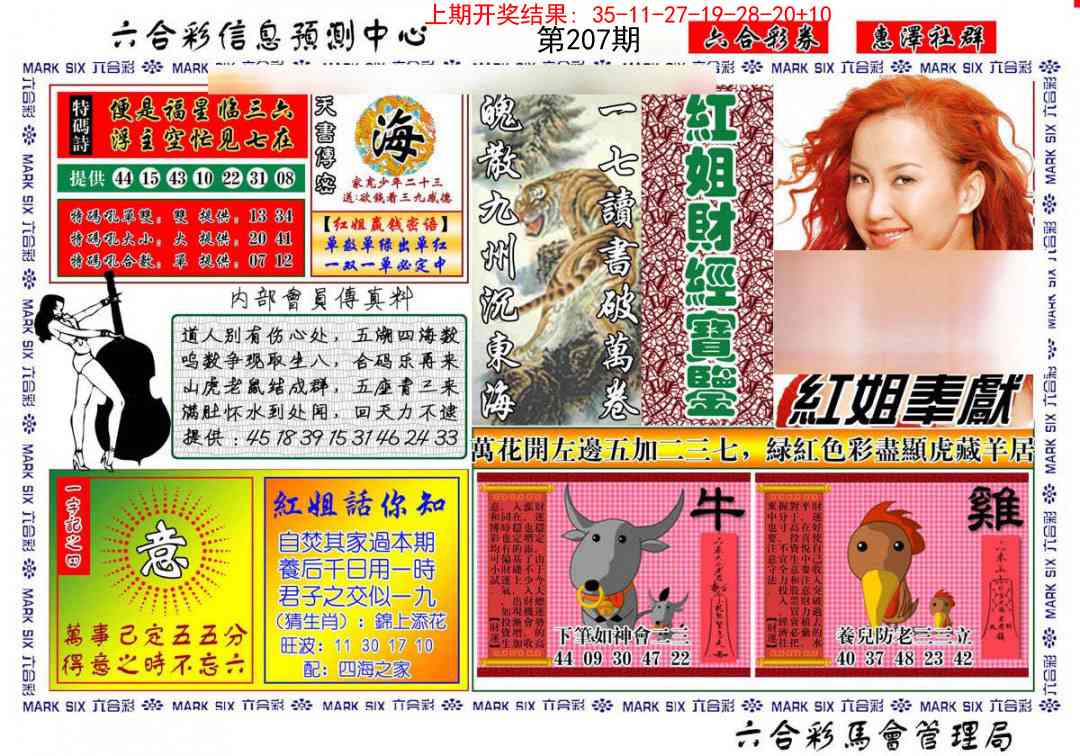 207期红姐财经宝鉴[图]