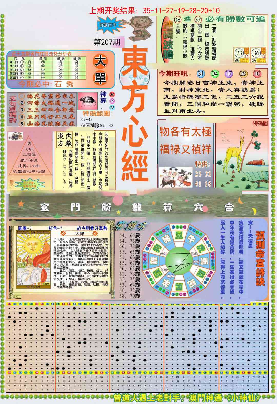 207期(新版)东方心经A[图]