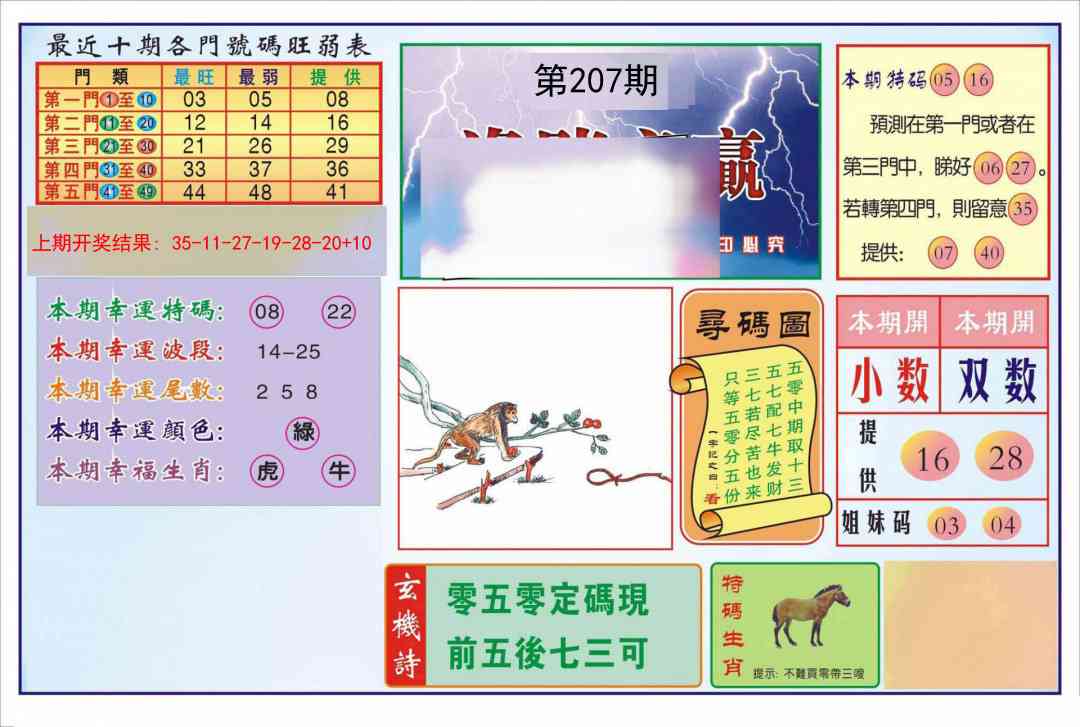 207期逢赌必羸[图]