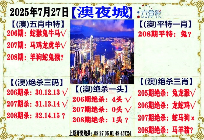 208期澳门夜城[图]