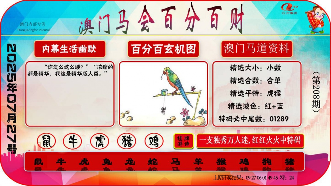 208期百分百财经[图]