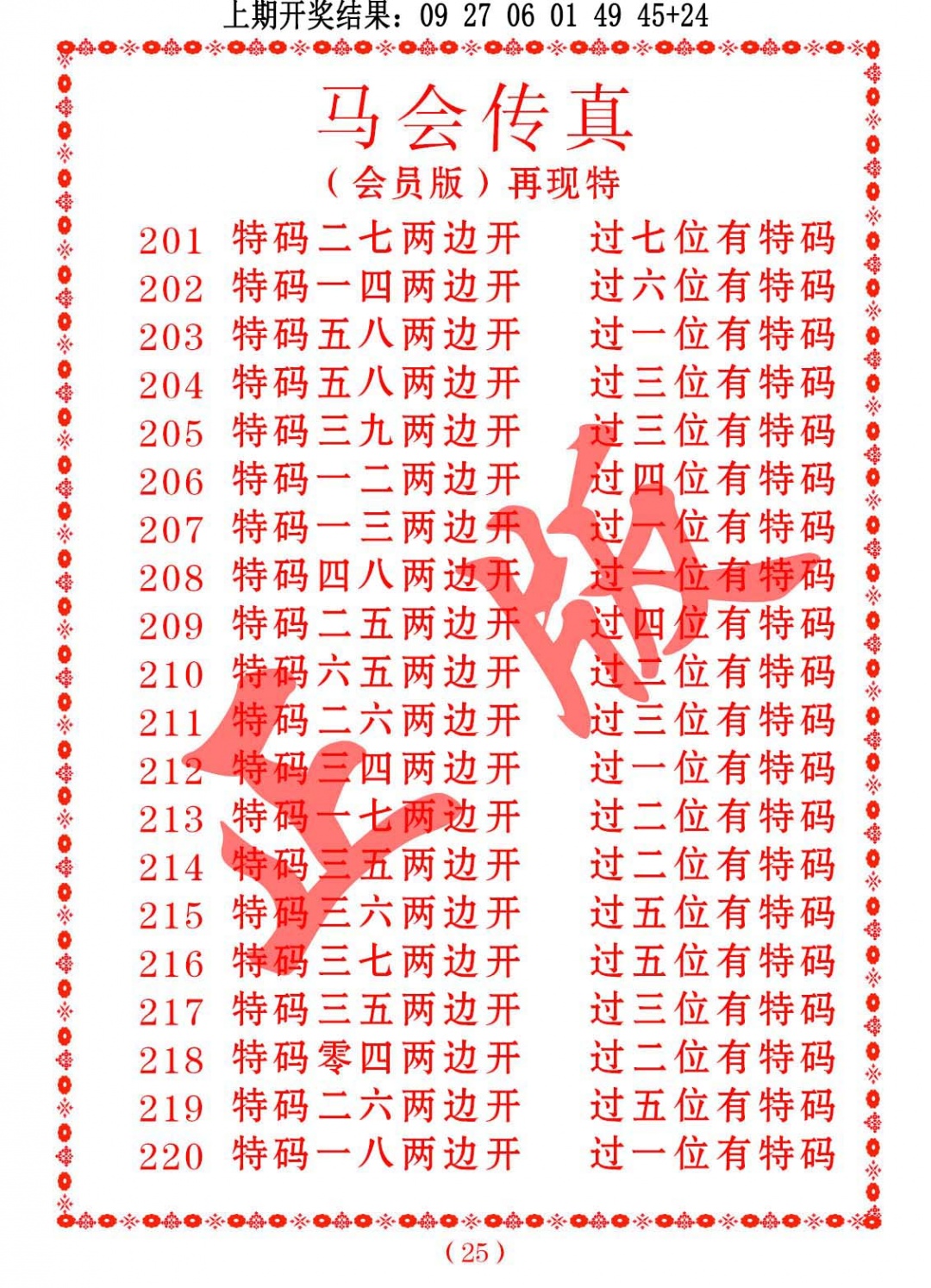 208期马会传真[图]
