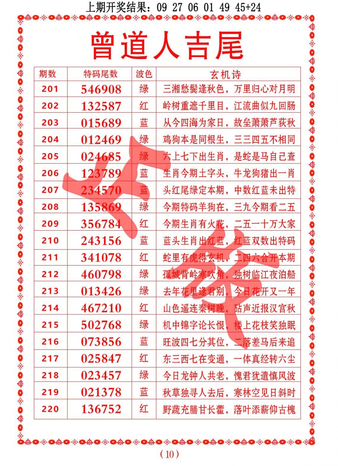 208期曾道人吉尾[图]
