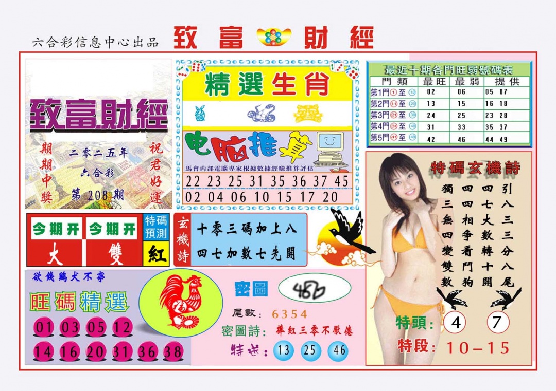 208期致富财经[图]