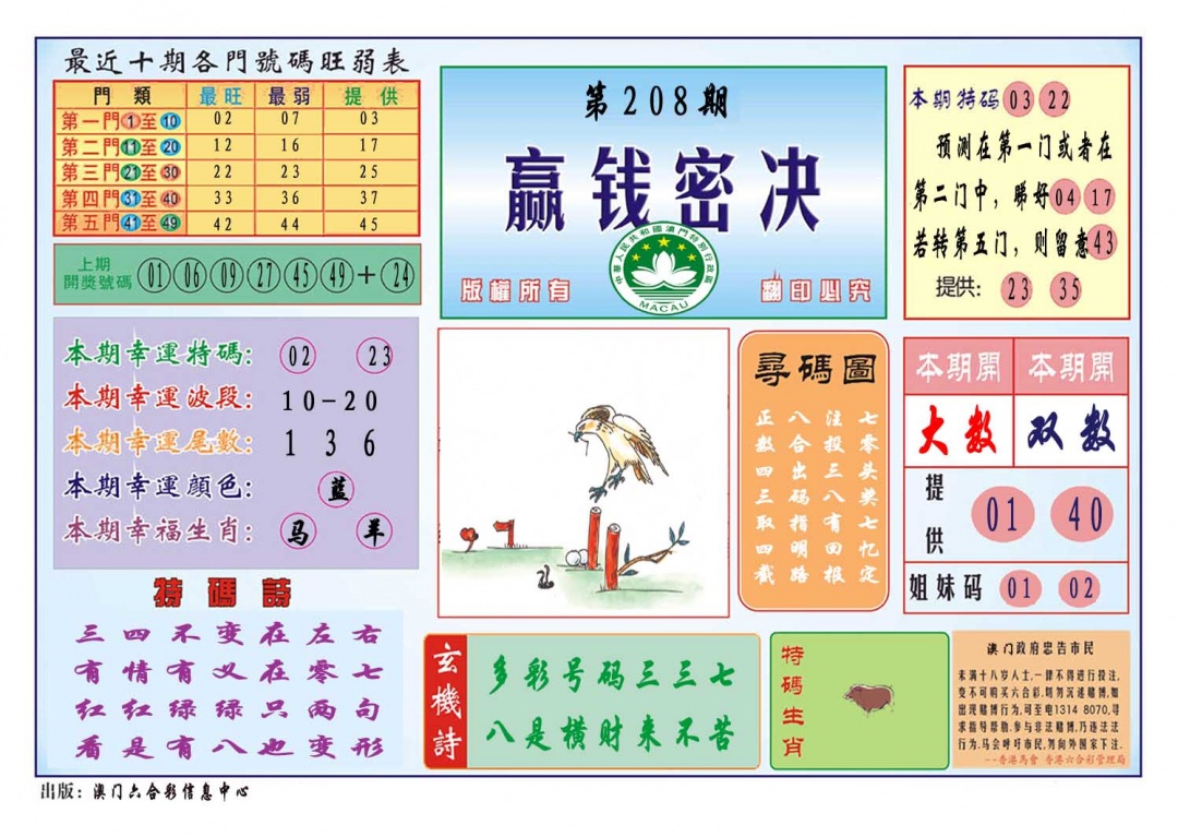 208期赢钱秘诀[图]