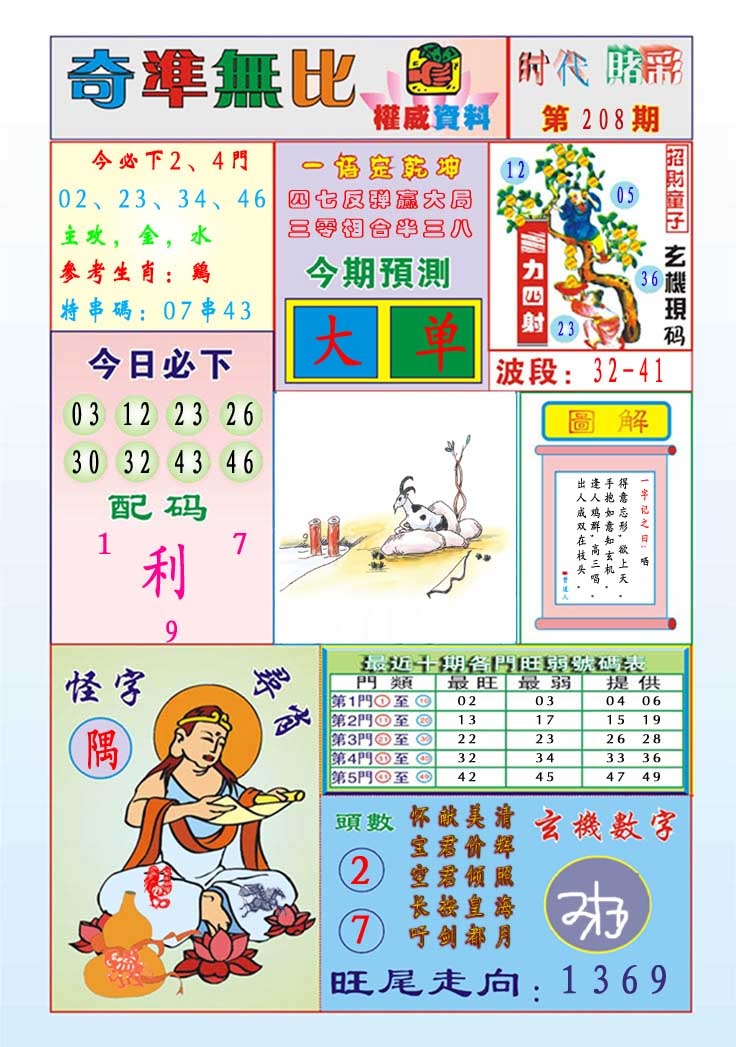 208期奇准无比[图]