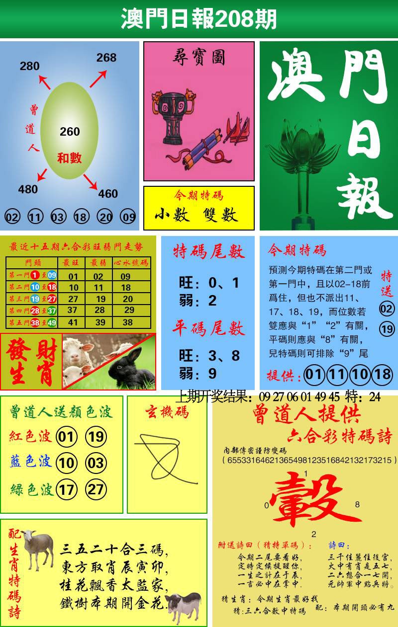 208期澳门日报[图]