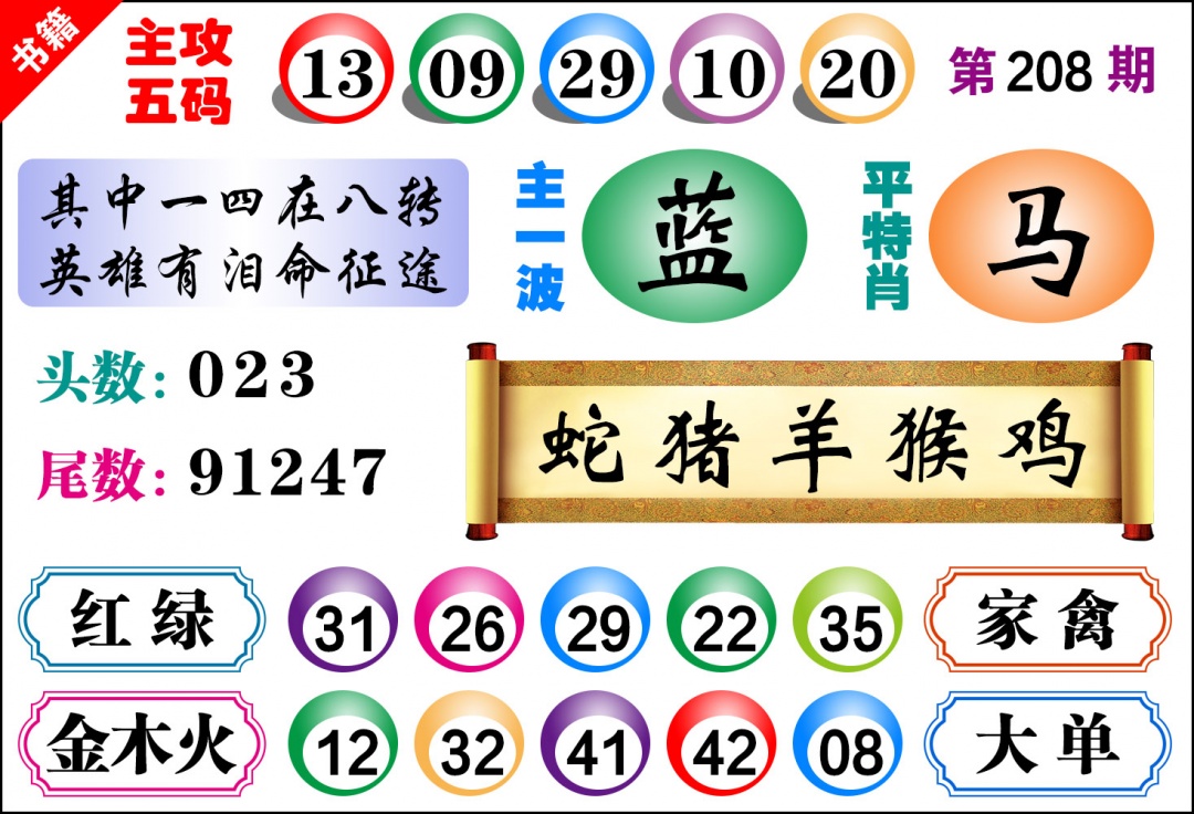 208期澳门主攻五码[图]