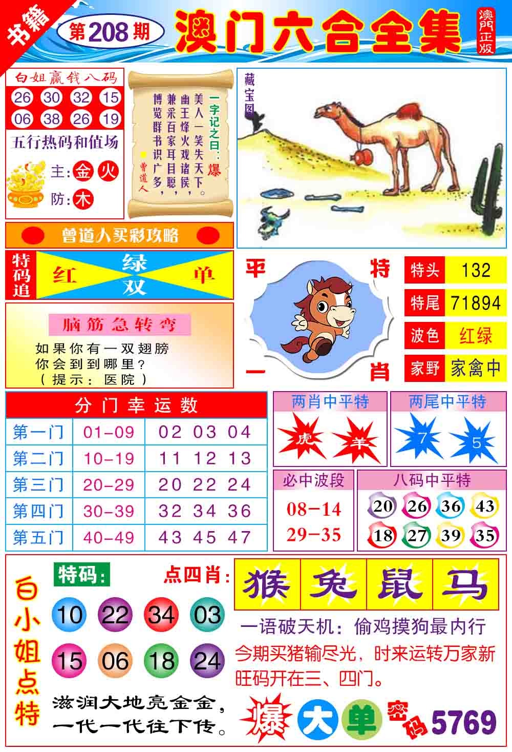 208期澳门全集六合[图]