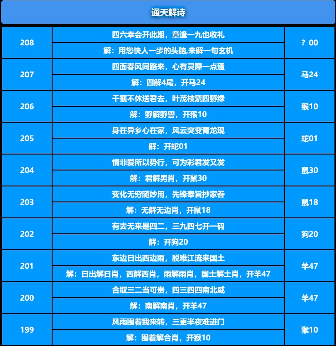 208期通天解诗[图]